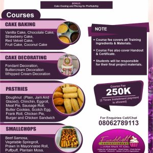 Beginners/Intermediate Course